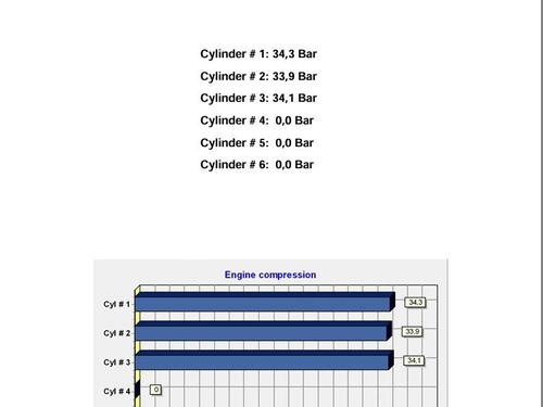 Engine SKODA FABIA I (6Y2) 1.4 16V | BP31973946M1