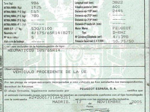 Used Parts PEUGEOT 206 Hatchback (2A/C) 1.4 HDi eco 70 4920493