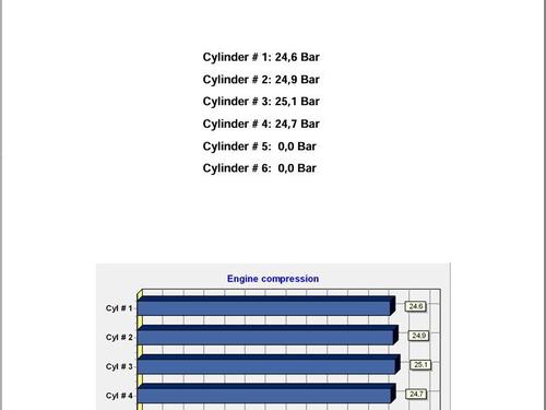 Engine BMW X2 (F39) sDrive 18 d | BP32296410M1 - Image 2