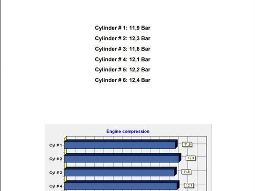 Engine BMW X5 (E53) 3.0 i | BP23532970M1 