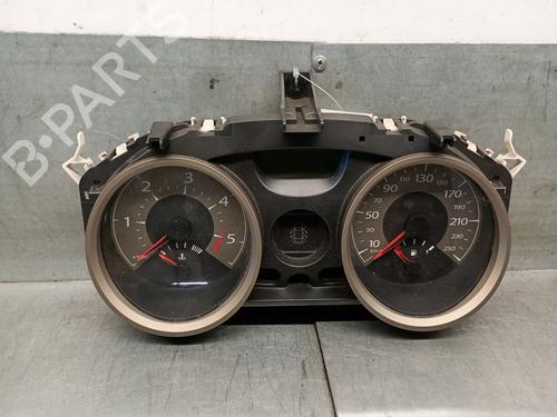 Used Instrument cluster RENAULT MEGANE II (BM0/1_, CM0/1_) 1.5 dCi (BM02, BM13, BM2A, CM02, CM13) (101 hp) 29213638