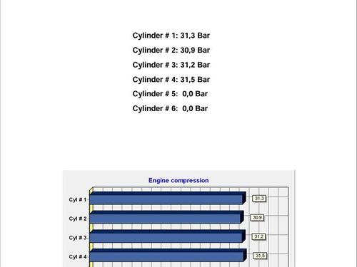Engine SEAT ALHAMBRA (7V8, 7V9) 1.9 TDI | BP27468090M1 