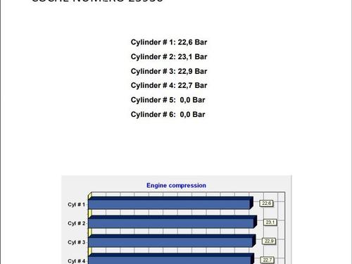 Engine OPEL ASTRA H (A04) 1.7 CDTI (L48) | BP37232530M1  - Image 7
