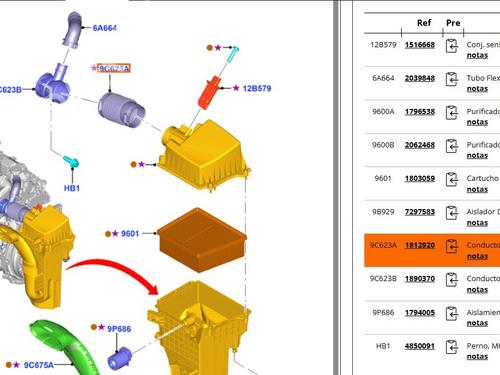 Pipe FORD ECOSPORT 1.5 EcoBlue TDCi | BP26906376M125 