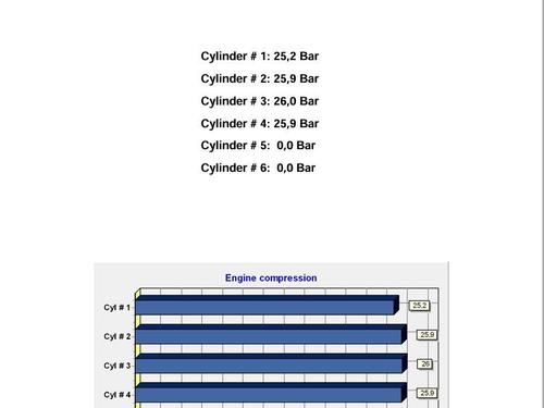 Engine HYUNDAI TRAJET (FO) 2.0 CRDi | BP30934718M1