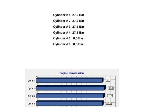 Engine PEUGEOT 308 I (4A_, 4C_) 2.0 HDi | BP30100597M1