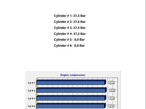 Engine FORD FOCUS II (DA_, HCP, DP) 1.8 TDCi | BP29164373M1