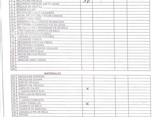 Engine MAZDA CX-5 (KE, GH) 2.2 D | BP31905167M1 