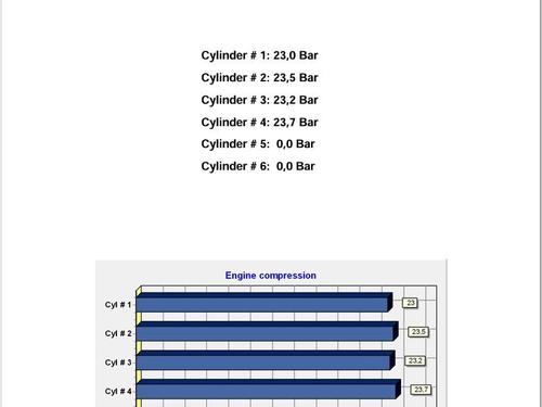 Engine FORD TRANSIT COURIER B460 Box Body/MPV 1.5 TDCi | BP31073475M1 