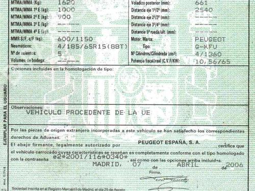 Rim PEUGEOT 207 (WA_, WC_) 1.4 16V | BP29915854C45