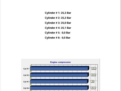Engine FORD FOCUS C-MAX (DM2) 1.8 TDCi | BP29463844M1 