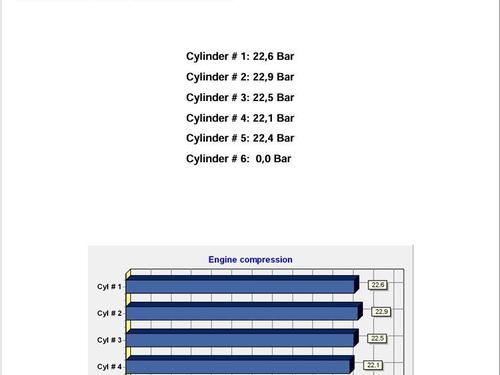 Engine MERCEDES-BENZ E-CLASS (W210) E 270 CDI (210.016) | BP26722818M1 - Image 2