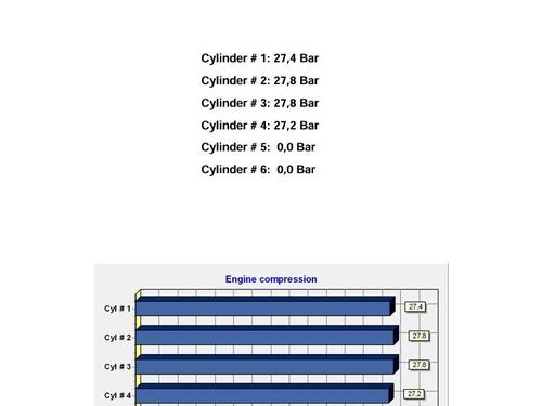 Engine OPEL ASTRA J (P10) 1.7 CDTI (68) | BP27874455M1 - Image 2