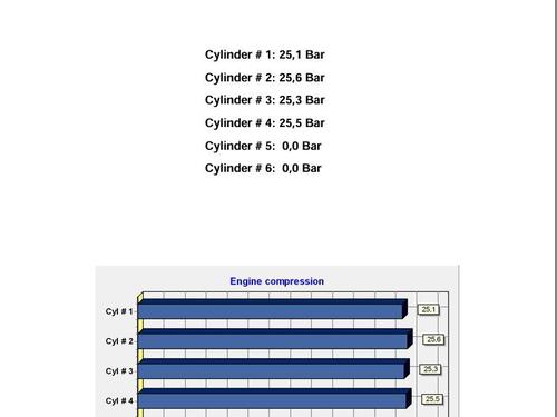 Engine MERCEDES-BENZ A-CLASS (W169) A 200 CDI (169.008, 169.308) | BP31886257M1