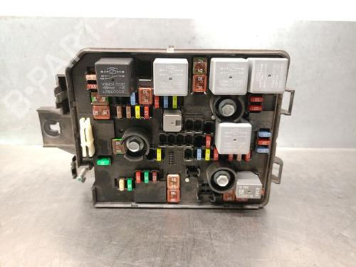 Zekeringkast Zekeringkast 39474805 39474805