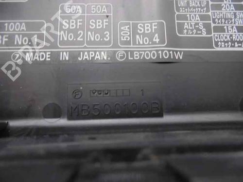 Fuse box SUBARU LEGACY III Estate (BH) 2.0 AWD (BH5) | BP2309684E1 
