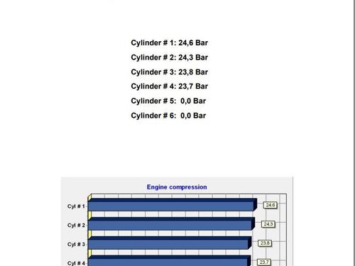 Engine FORD MONDEO III (B5Y) 2.0 16V TDDi / TDCi | BP32419846M1