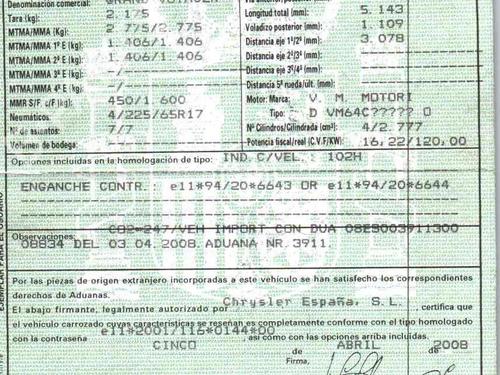 Elektronisk modul CHRYSLER GRAND VOYAGER V (RT) 2.8 CRD | BP25911049M83 