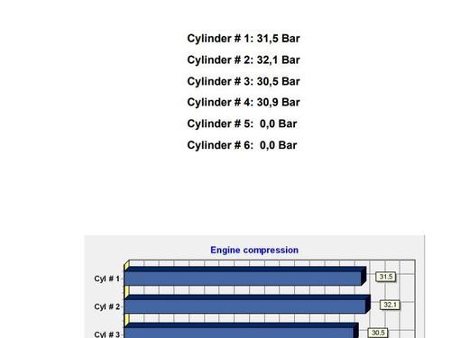 Engine MAZDA PREMACY (CP) 2.0 TD | BP10543607M1 