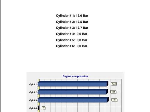 Engine BMW X2 (F39) sDrive 18 i | BP31945037M1 