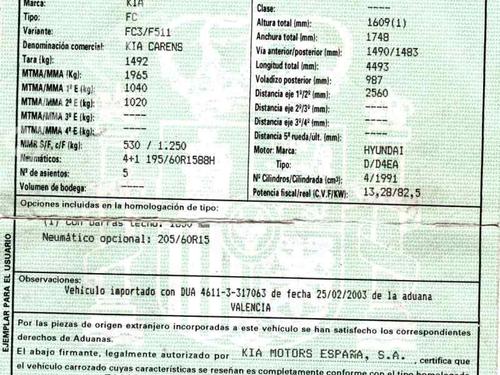 Ansaugkrümmer KIA CARENS II MPV (FJ) 2.0 CRDi | BP3408669M70 