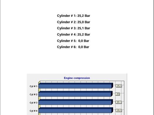 Engine RENAULT LAGUNA I (B56_, 556_) 1.9 dTi (B56J) | BP31353086M1