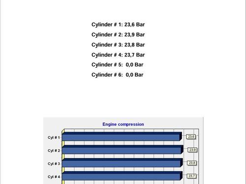 Engine PEUGEOT 3008 I MPV (0U_) 1.6 HDi | BP28422944M1 