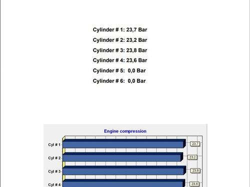 Engine OPEL ASTRA G Hatchback (T98) 2.0 DI (F08, F48) | BP33183025M1  - Image 11