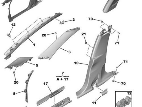 Other CITROËN DS5 2.0 HDi 165 | BP18422011O1