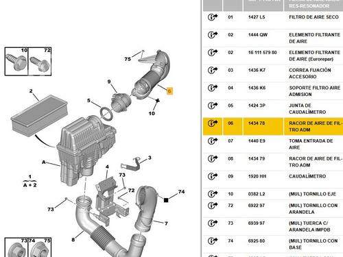 Other PEUGEOT EXPERT Tepee (VF3X_) 2.0 HDi 120 4x4 | BP25432607O1