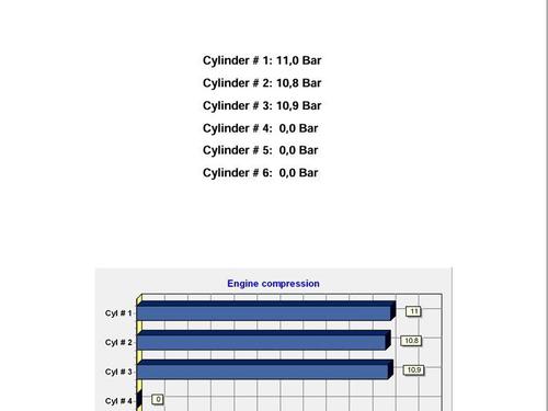 Engine PEUGEOT 3008 I MPV (0U_) 1.2 | BP27405675M1 