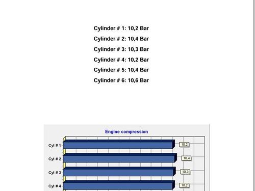 Engine MERCEDES-BENZ C-CLASS (W204) C 300 4-matic (204.081) | BP30104804M1 