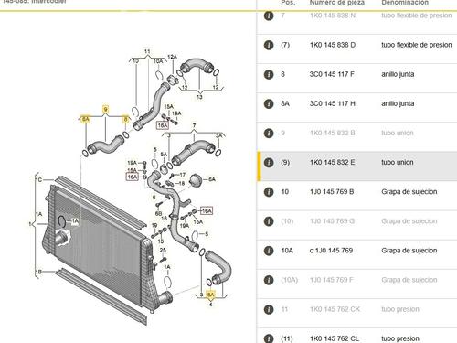 Pipe VW GOLF V (1K1) 2.0 TDI 16V | BP30482648M125 
