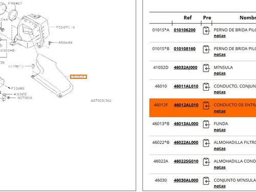 Pipe SUBARU OUTBACK (BS) 2.0 D AWD (BSD) | BP28674291M125 