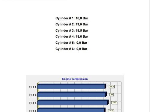 Engine OPEL CORSA C (X01) 1.3 CDTI (F08, F68) | BP33795707M1 - Image 2