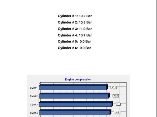 Engine VOLVO S40 I (644) 1.8 i | BP29418347M1 