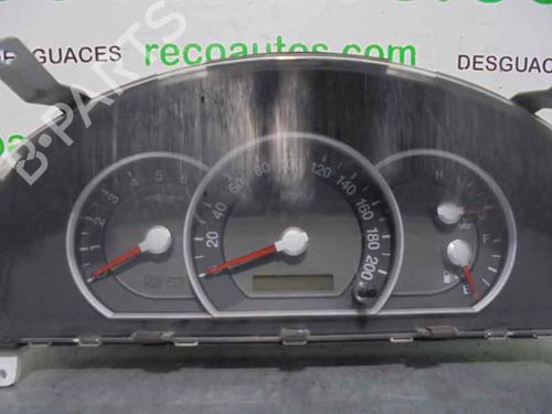 Instrument cluster KIA SORENTO I (JC) 2.5 CRDi | BP2700584C47 