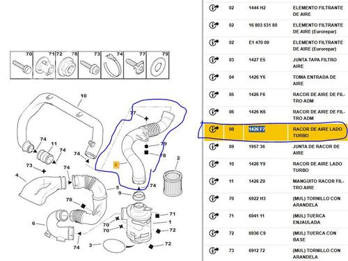 Pipe CITROËN XSARA (N1) 1.9 TD | BP27839841M125 