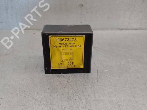 Elektronisk modul OPEL ANTARA A (L07) 2.0 CDTI (150 hp) 17651287