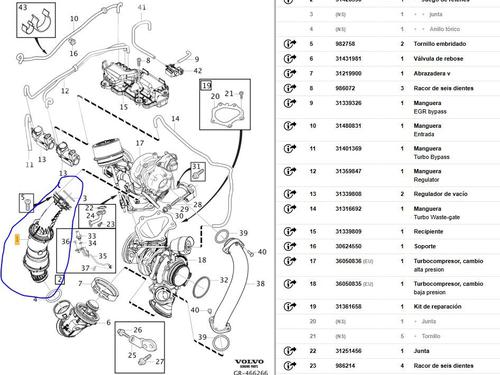 Pipe VOLVO V90 II Estate (235) D5 AWD | BP25246844M125 