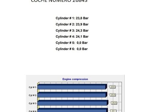Engine RENAULT CAPTUR I (J5_, H5_) 1.5 dCi 90 (J5N4, J5M5, J5MW, J5M6, J5AL, J5AJ) | BP40256010M1 - Image 2