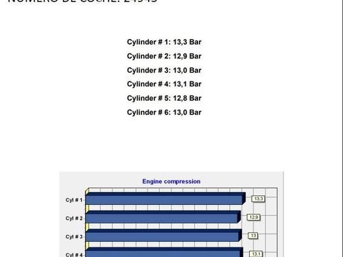 Engine MERCEDES-BENZ C-CLASS (W203) C 320 (203.064) | BP33235890M1 - Image 2