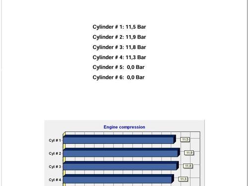 Engine RENAULT MEGANE III Hatchback (BZ0/1_, B3_) 1.2 TCe (BZ2B, BZ11) | BP27273364M1