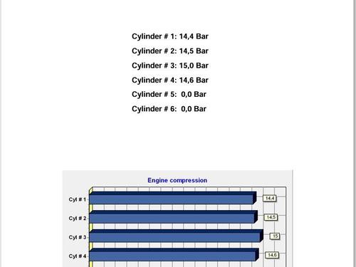 Engine SEAT IBIZA II (6K1) 1.4 16V | BP29917482M1
