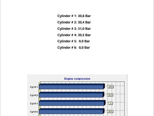 Engine AUDI A4 B5 (8D2) 1.9 TDI | BP31034187M1