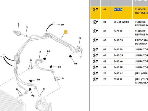 AC pipe PEUGEOT 3008 I MPV (0U_)  | BP28057195M126 