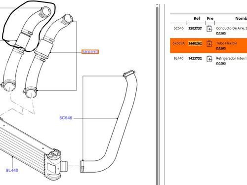 Pipe FORD TRANSIT Platform/Chassis (FM_ _, FN_ _, FF_ _) 2.4 TDCi RWD | BP31680455M125 