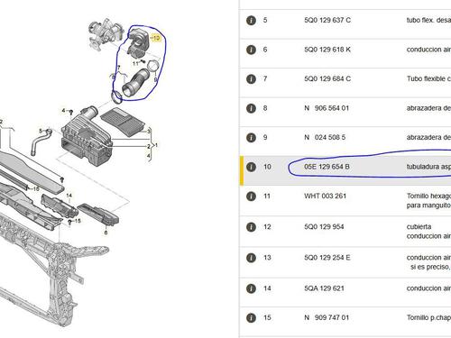Pipe SKODA OCTAVIA IV (NX3, NN3, PV3) 1.5 TSi | BP21793993M125 