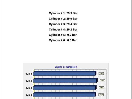 Engine SEAT LEON (1M1) 1.9 TDI | BP30624513M1