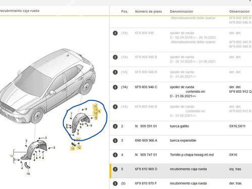 Wheel arch SEAT ARONA (KJ7, KJP) 1.0 TSI | BP23209085C56